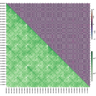 Figure 23