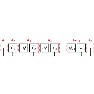 Figure 20