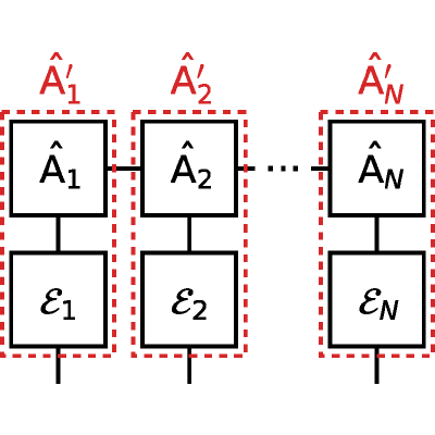 Figure 8