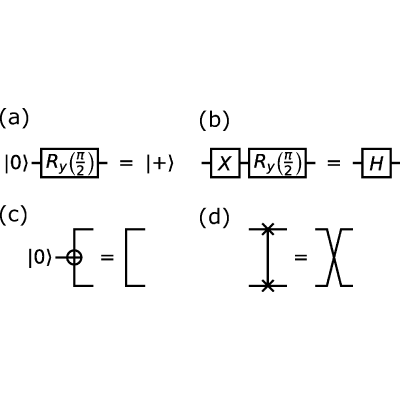 Figure 15