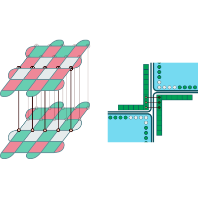 Figure 16