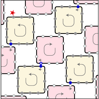 Figure 18