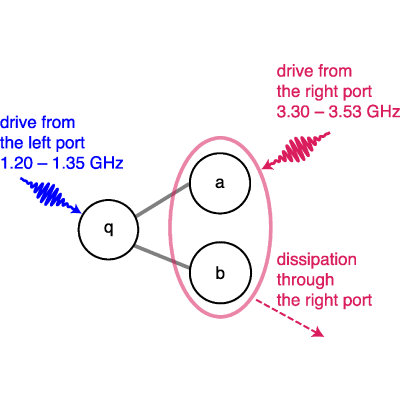 Figure 16