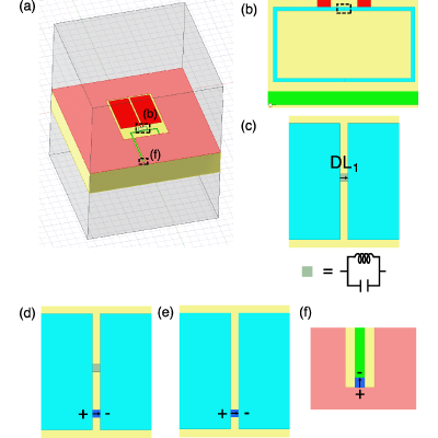 Figure 12