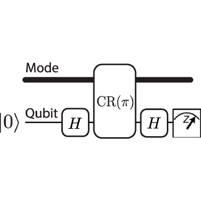 Figure 43