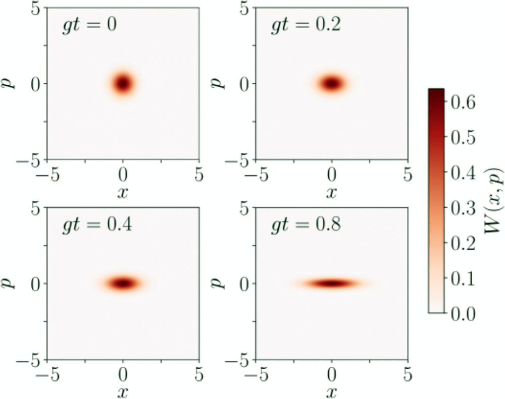Hybrid Oscillator-Qubit Quantum Processors: Instruction Set