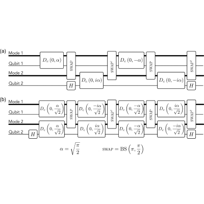 Figure 25