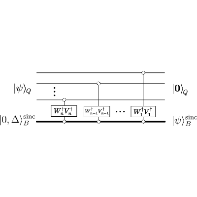 Figure 35