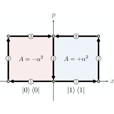 Figure 23