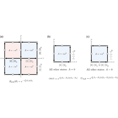 Figure 24