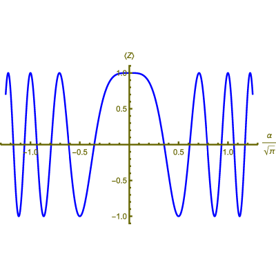 Figure 47