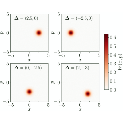 Figure 8
