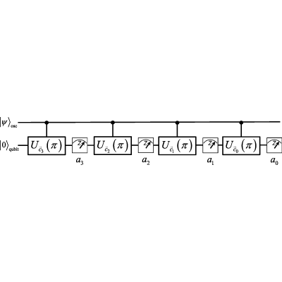 Figure 45