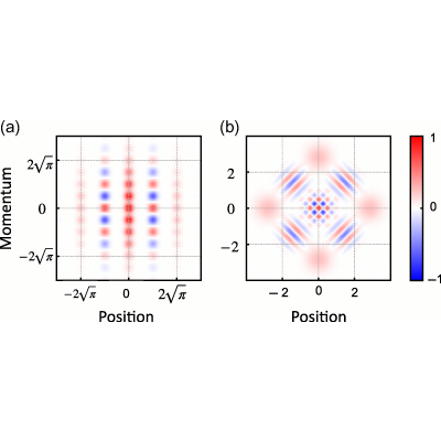 Figure 16