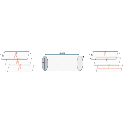 Figure 8