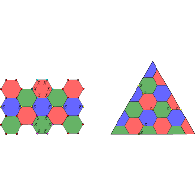 Figure 14
