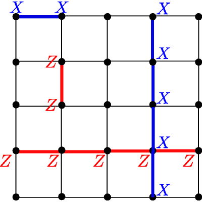 Figure 17