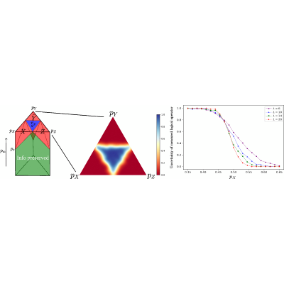 Figure 16