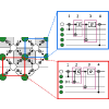 Figure 18