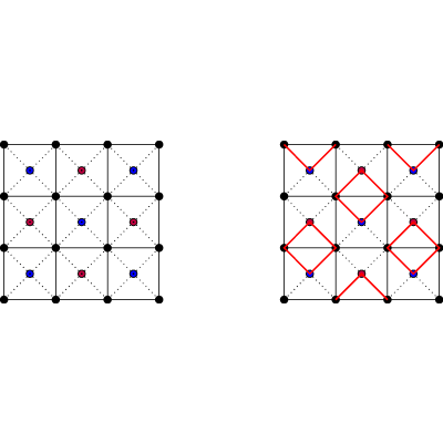 Figure 16