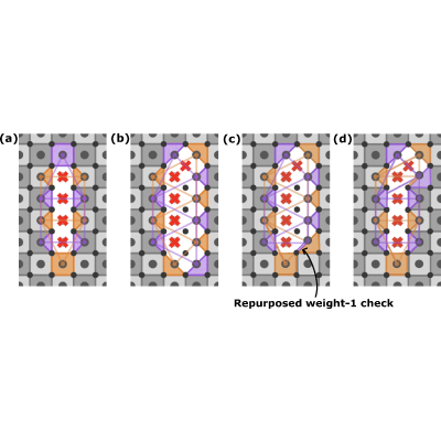 Figure 12