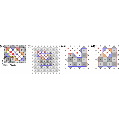 Figure 15