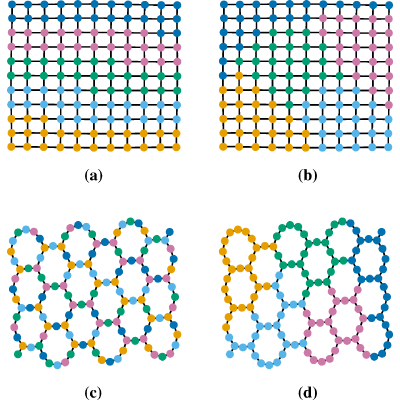 Figure 12
