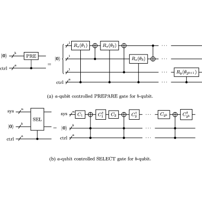 Figure 18