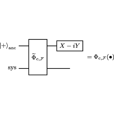 Figure 8