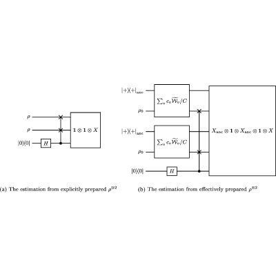 Figure 21