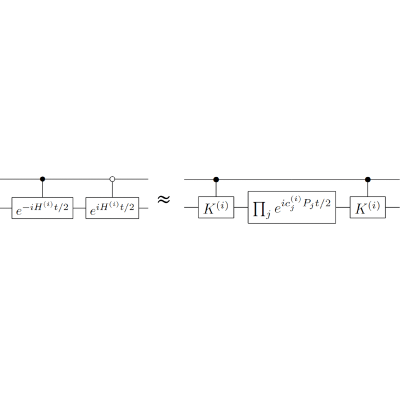 Figure 33