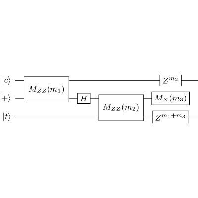 Figure 26