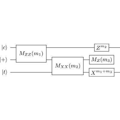Figure 23