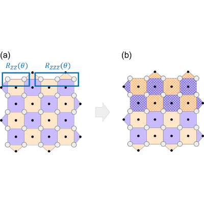 Figure 32
