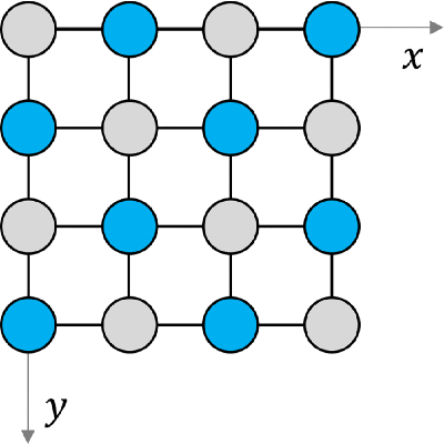 Figure 34