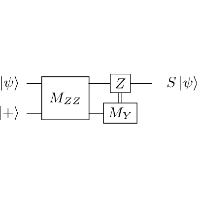 Figure 30