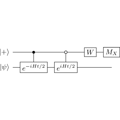 Figure 17
