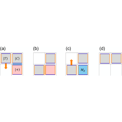 Figure 24