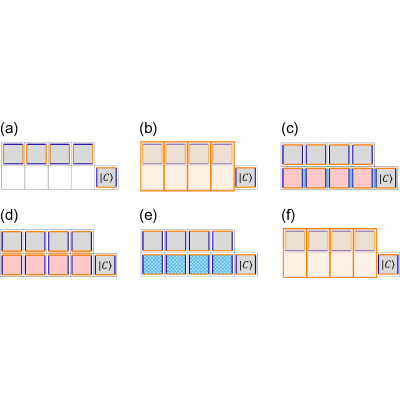 Figure 28