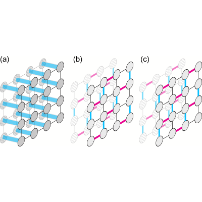 Figure 14
