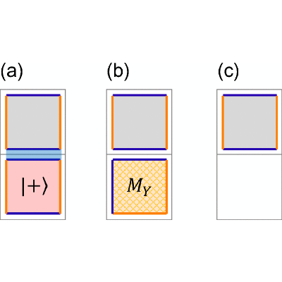 Figure 31