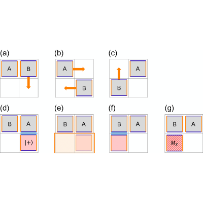 Figure 13