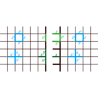 Figure 18