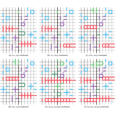 Figure 35