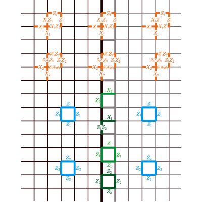 Figure 27