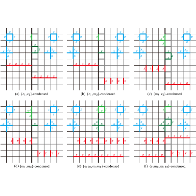 Figure 15