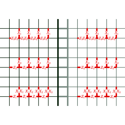 Figure 28