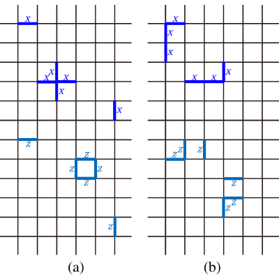Figure 29