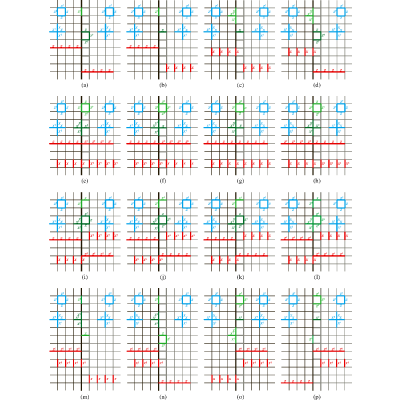 Figure 36