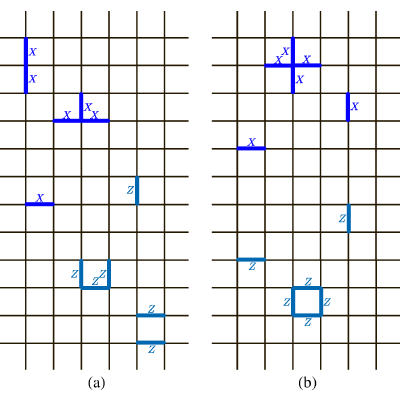 Figure 31